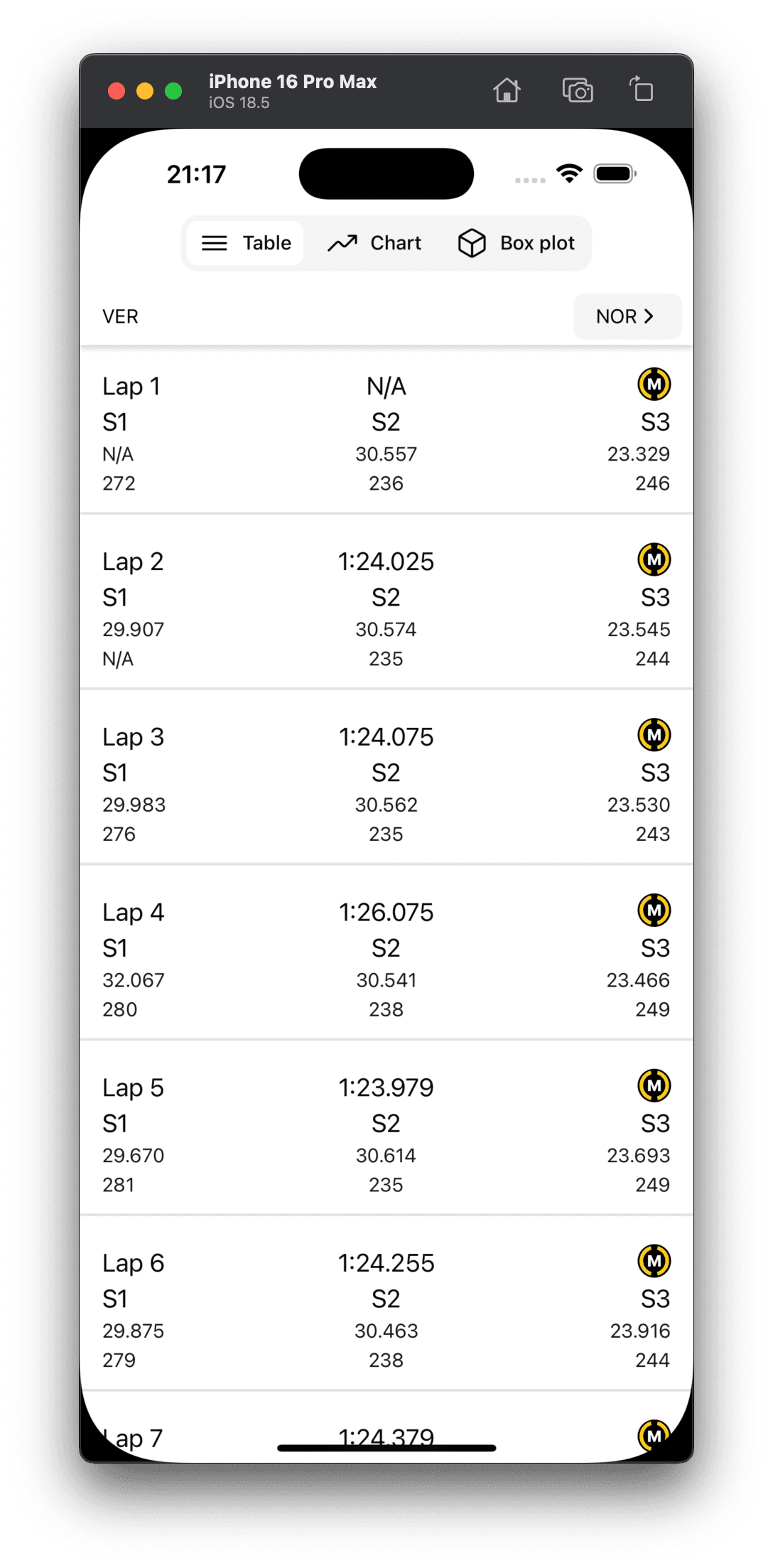 Lap H2H screen